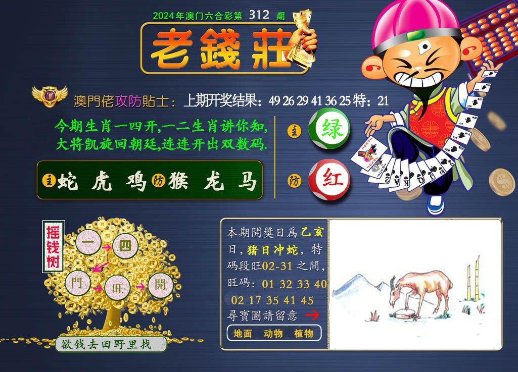2024312期老钱莊