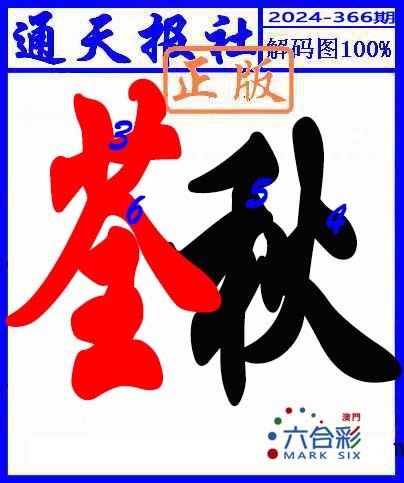 2024366期解码图