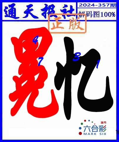 2024357期解码图