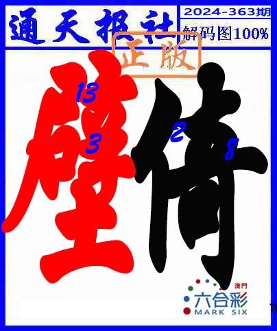 2024363期解码图