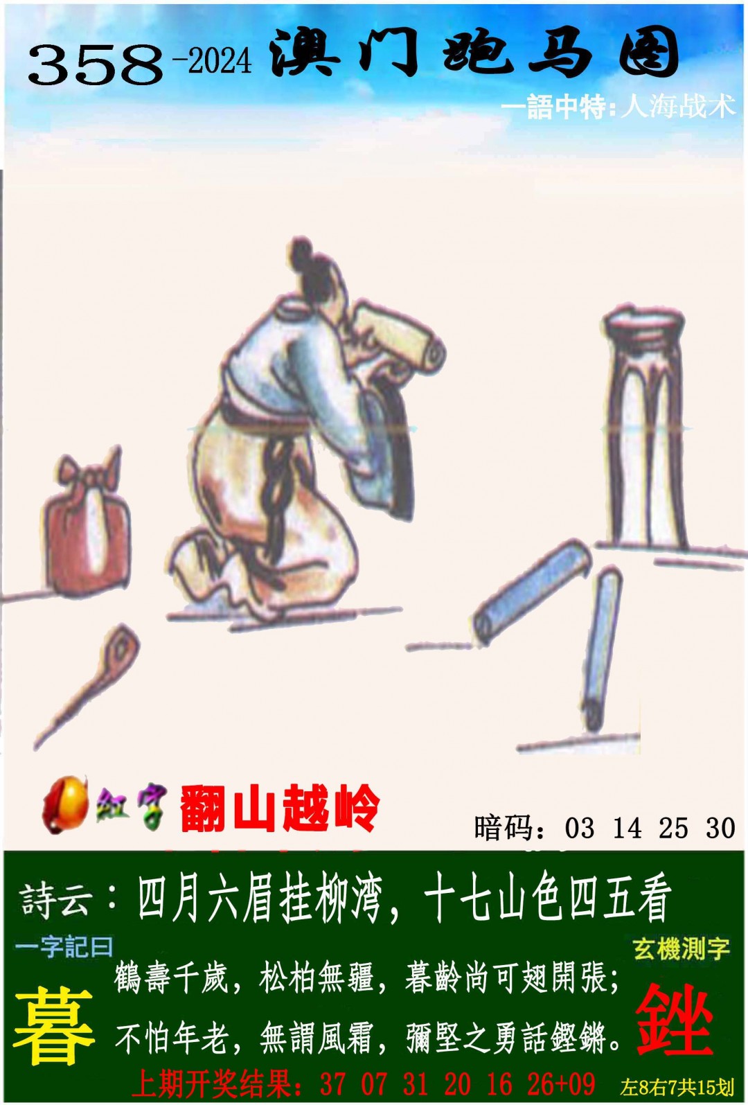 2024358期跑马图
