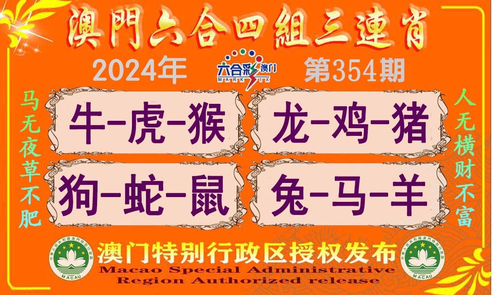 2024354期六合四组三连肖