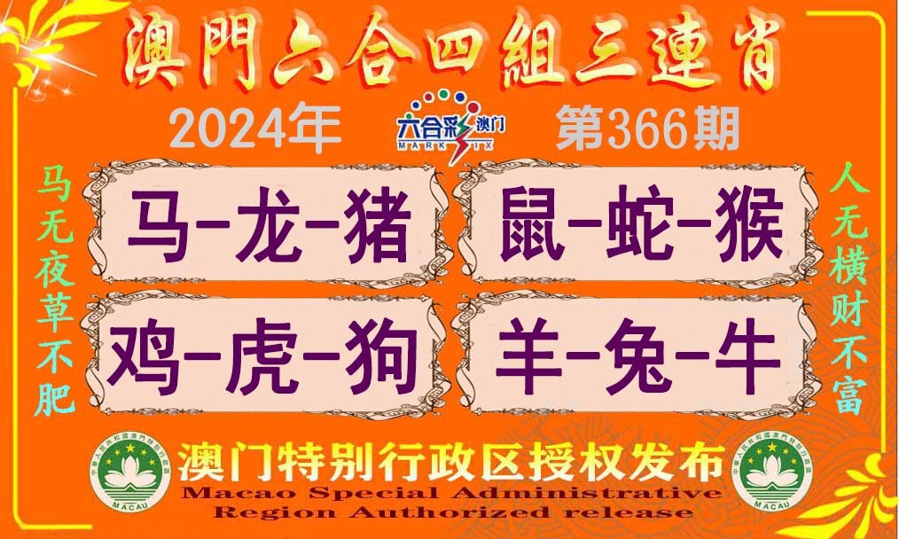 2024366期六合四组三连肖