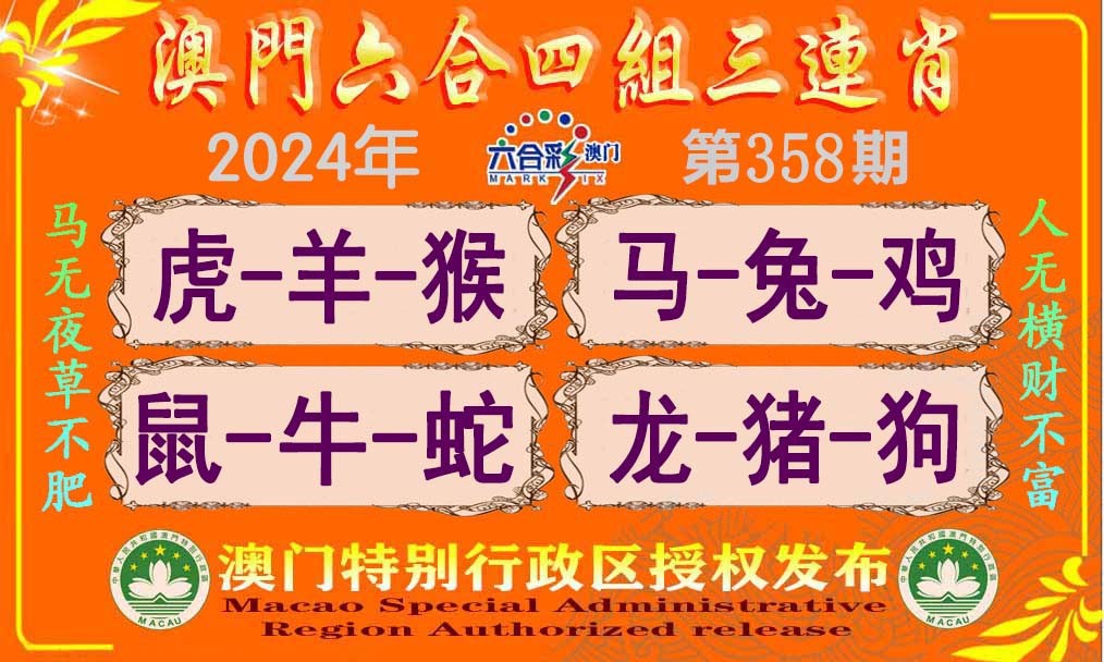 2024358期六合四组三连肖