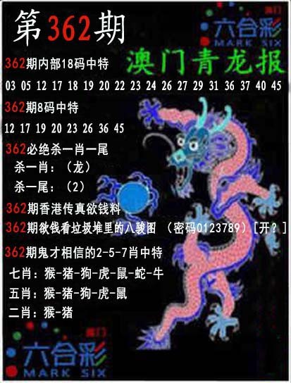 2024362期青龙报