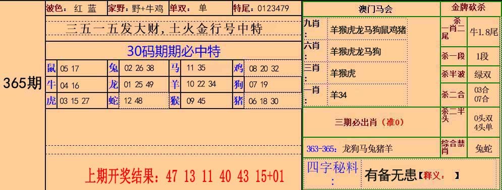 2024365期30码中特