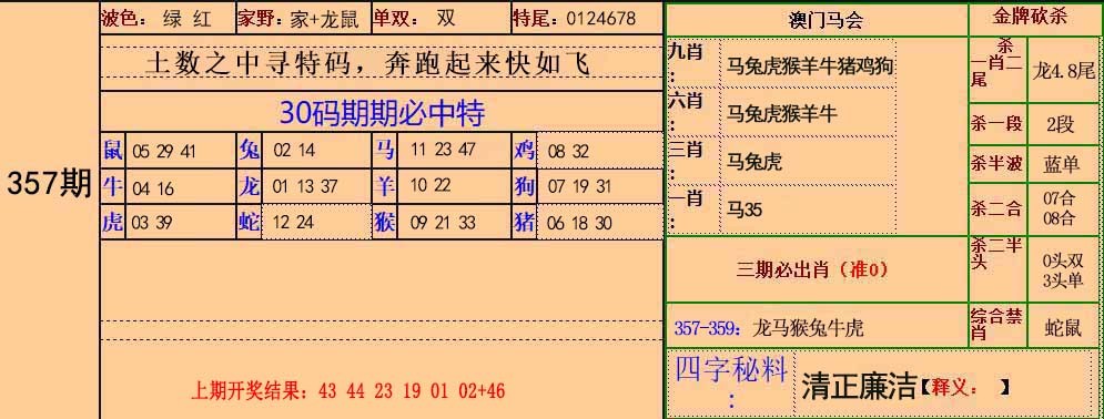 2024357期30码中特