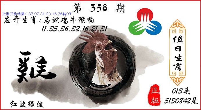 2024358期值日生肖