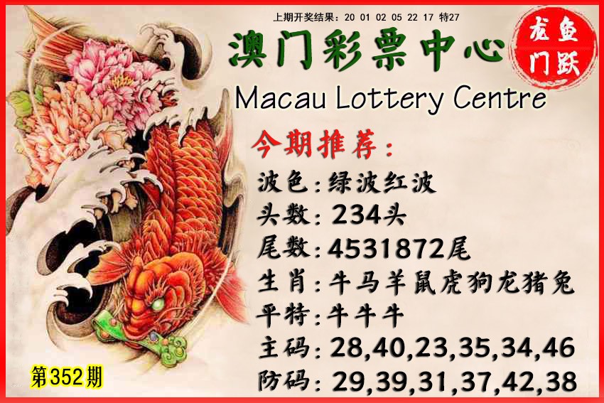 2024352期鱼跃龙门