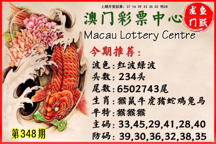 2024348期鱼跃龙门