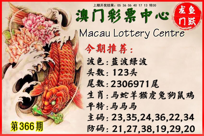 2024366期鱼跃龙门