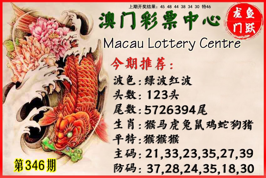 2024346期鱼跃龙门
