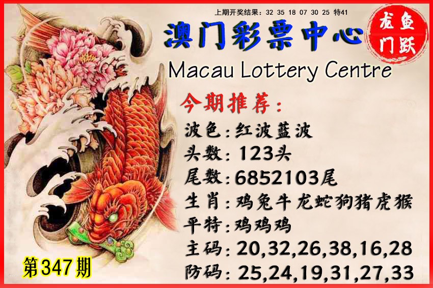 2024347期鱼跃龙门