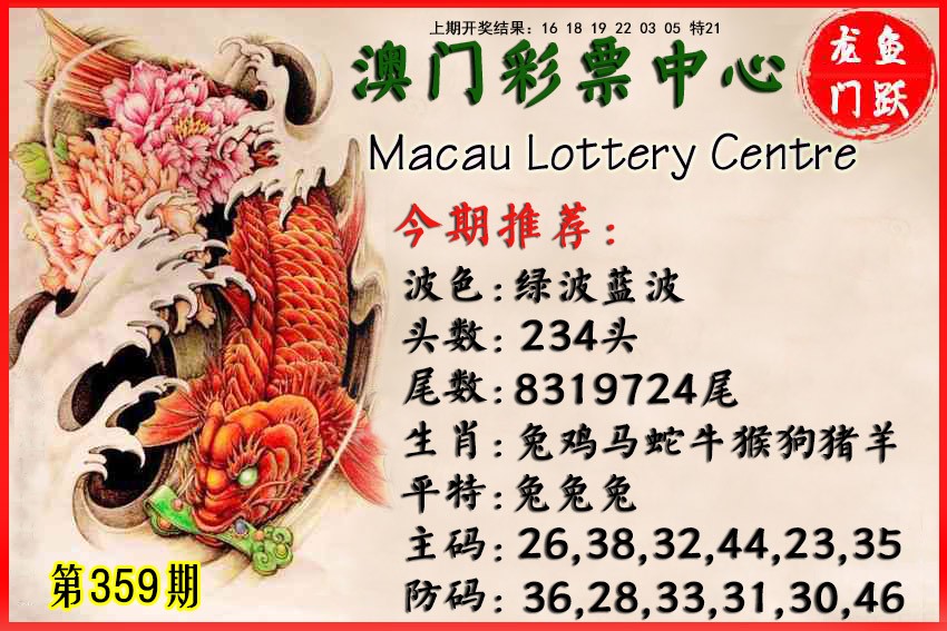 2024359期鱼跃龙门