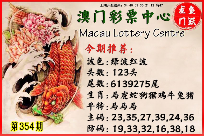 2024354期鱼跃龙门