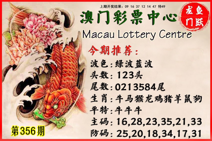 2024356期鱼跃龙门