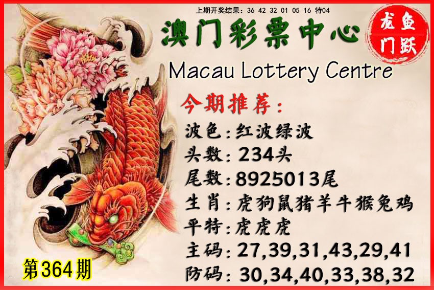2024364期鱼跃龙门