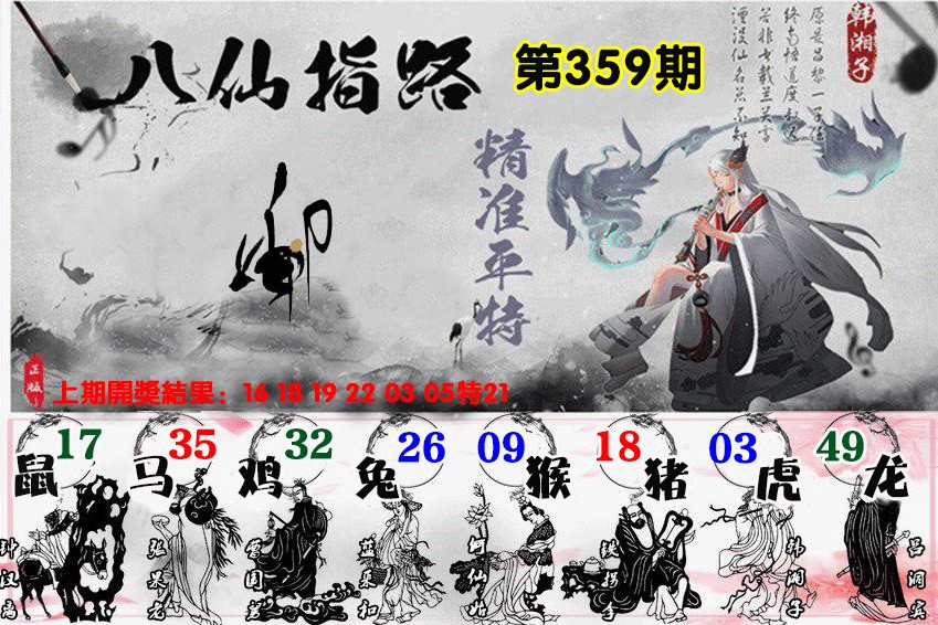 2024359期八仙指路