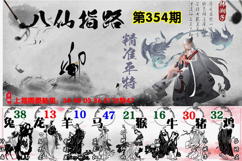 2024354期八仙指路