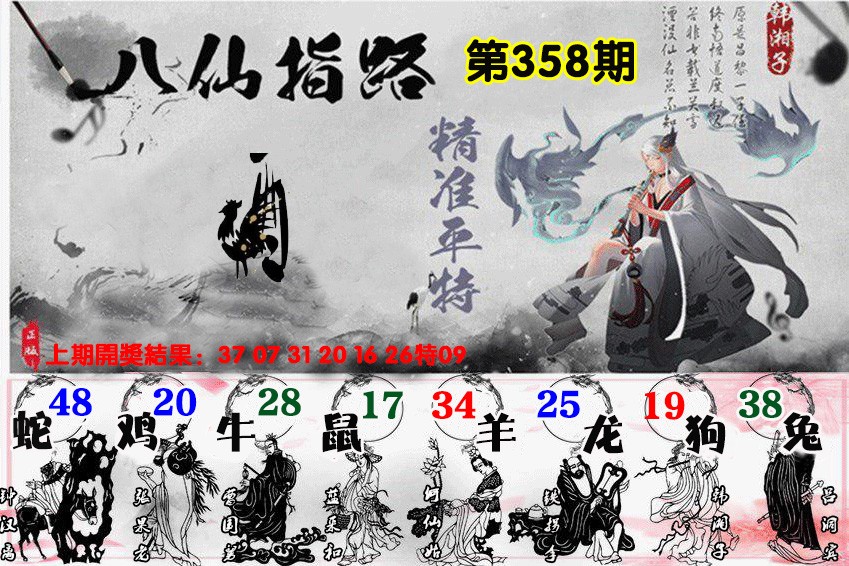 2024358期八仙指路
