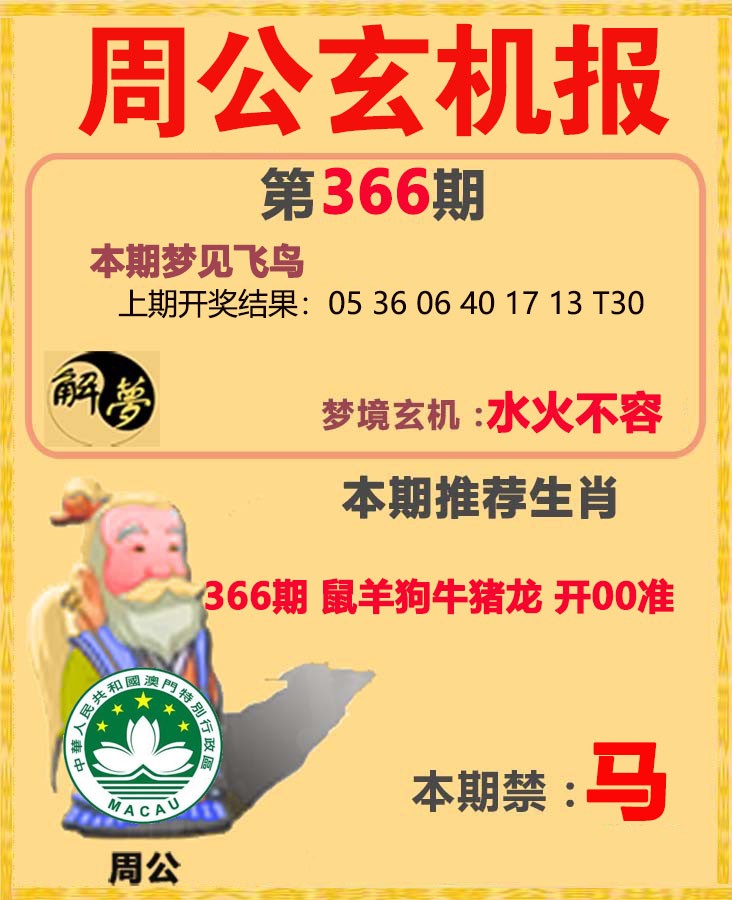 2024366期周公解梦