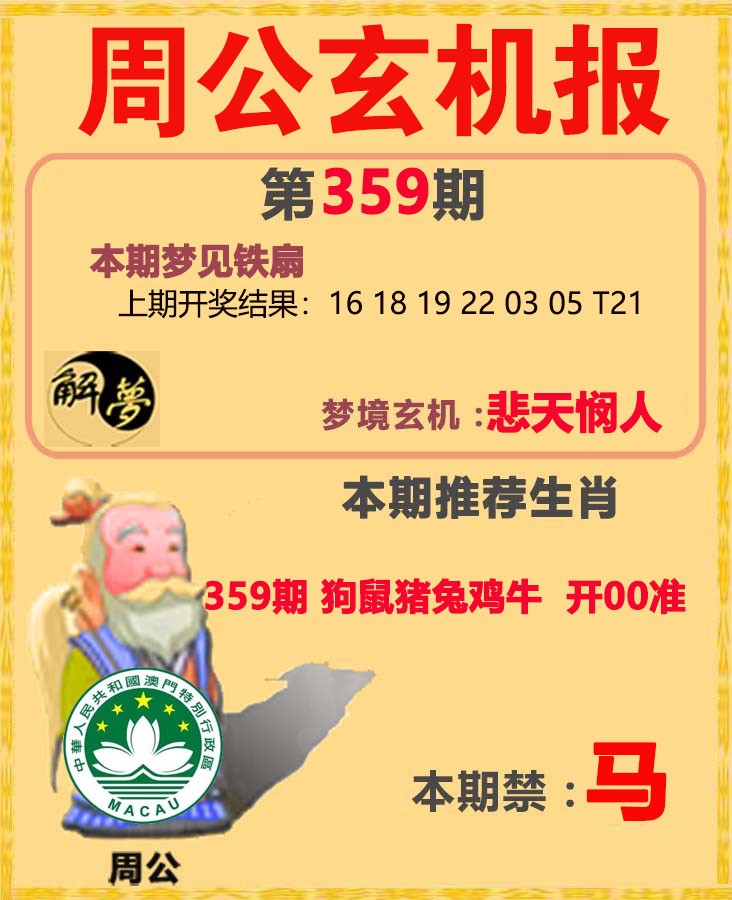 2024359期周公解梦