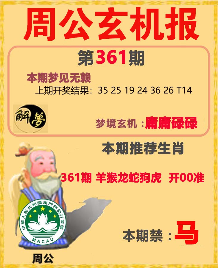 2024361期周公解梦