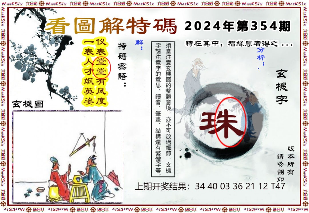 2024354期看图解特码