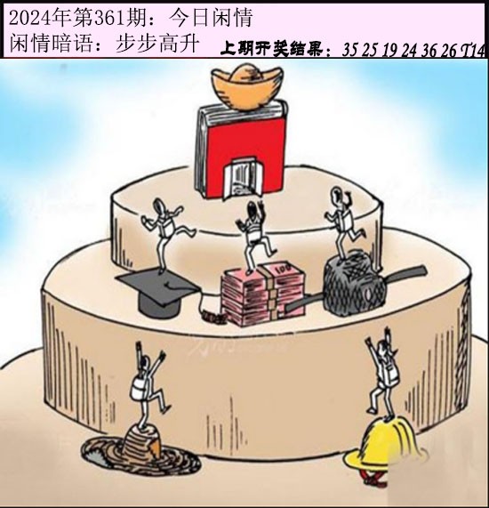 2024361期今日闲情
