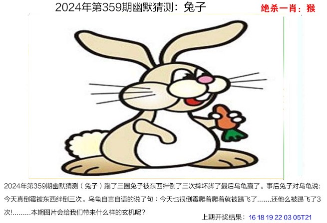 2024359期幽默猜测