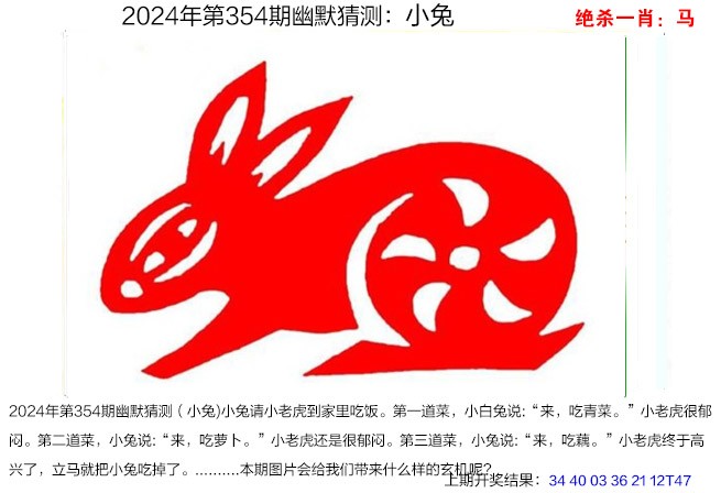 2024354期幽默猜测
