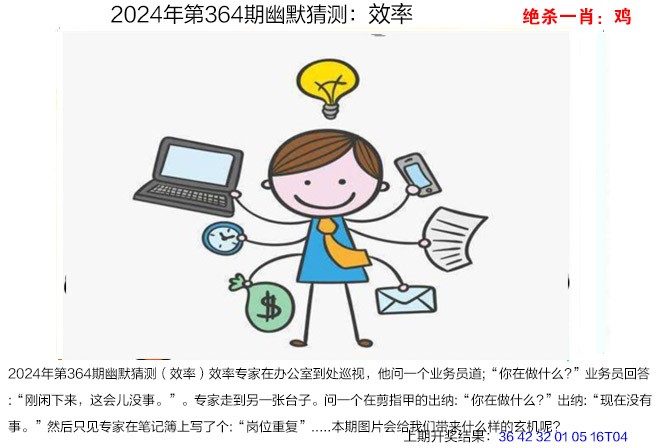 2024364期幽默猜测