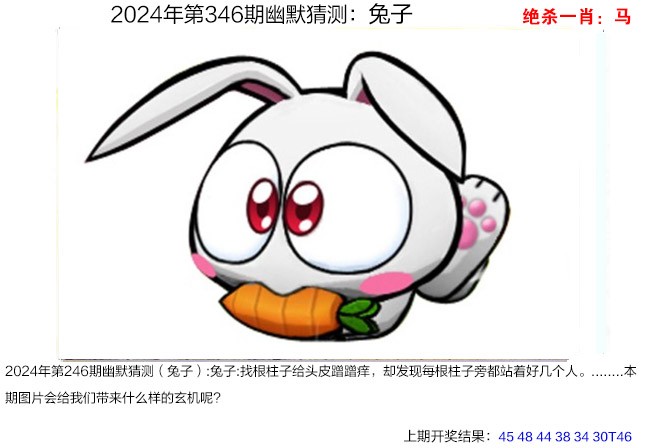 2024346期幽默猜测