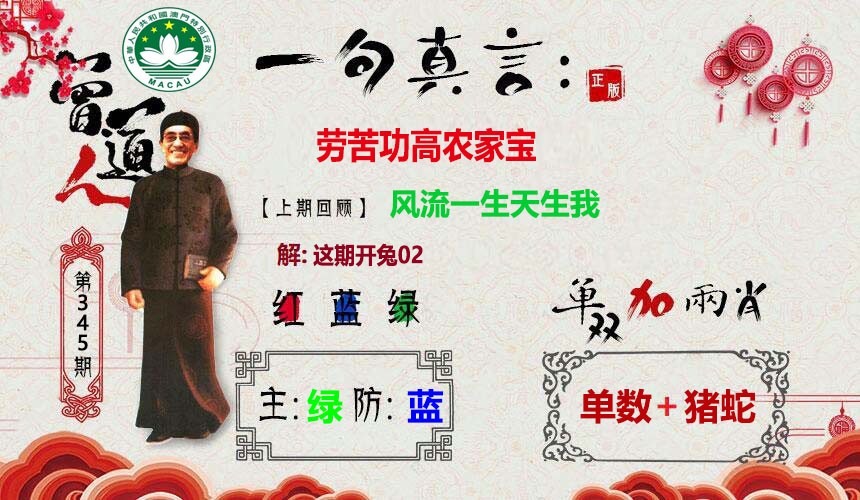 2024345期一句真言