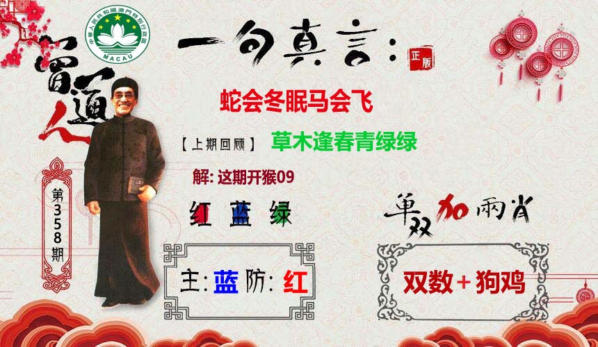 2024358期一句真言