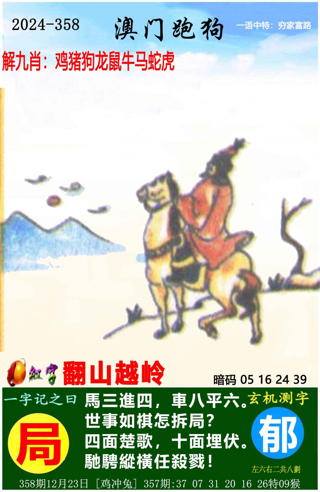 2024358期澳门跑狗图