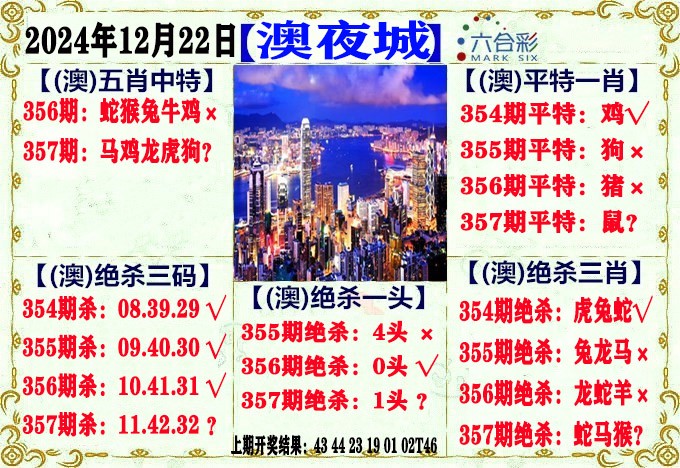 2024357期澳门夜城