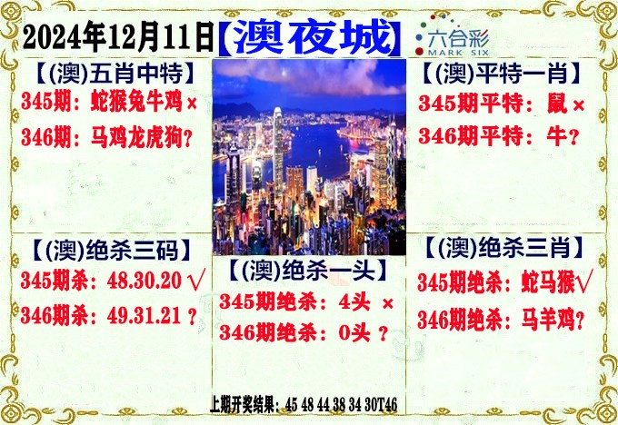 2024346期澳门夜城