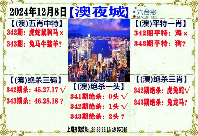 2024343期澳门夜城