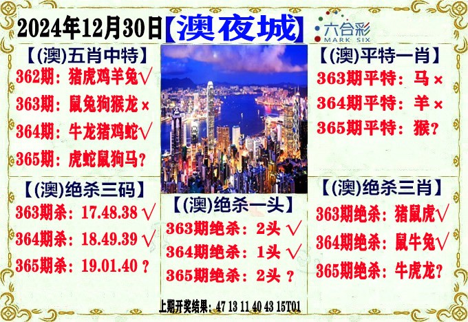 2024365期澳门夜城