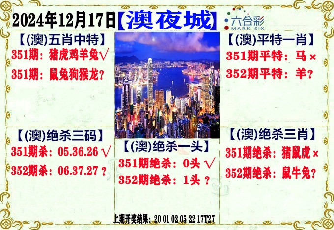 2024352期澳门夜城