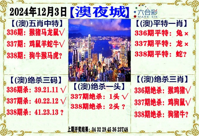 2024338期澳门夜城