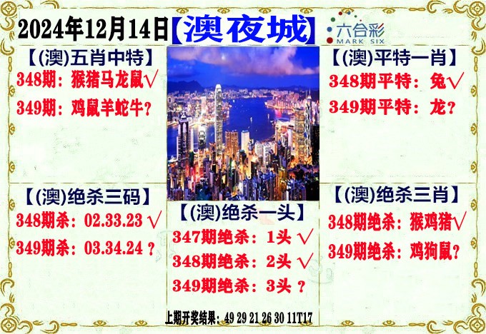 2024349期澳门夜城
