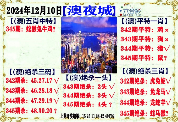 2024345期澳门夜城