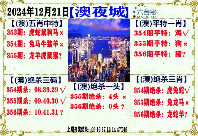 2024356期澳门夜城