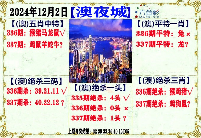 2024337期澳门夜城
