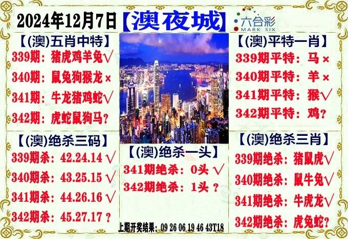 2024342期澳门夜城