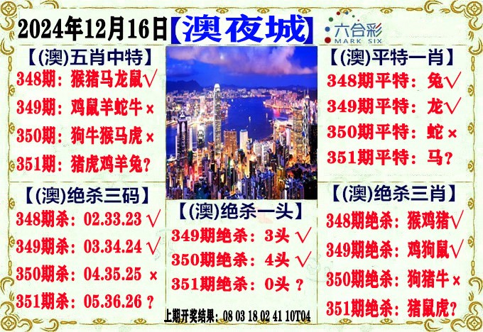 2024351期澳门夜城