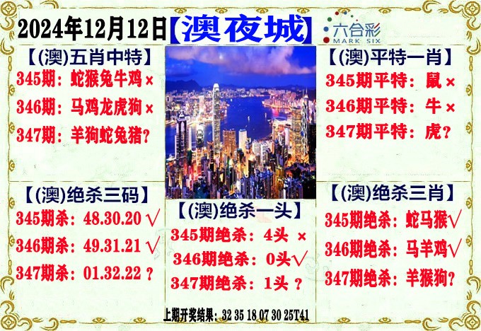 2024347期澳门夜城