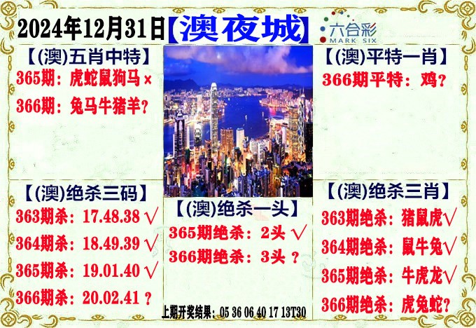 2024366期澳门夜城